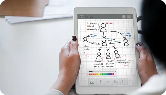 A User Journey with Purpose