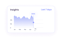 Our Expertise analytics