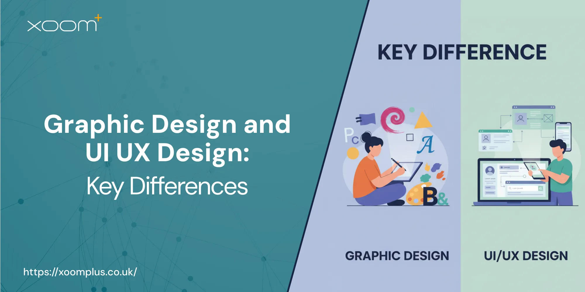 graphic design and UI UX design