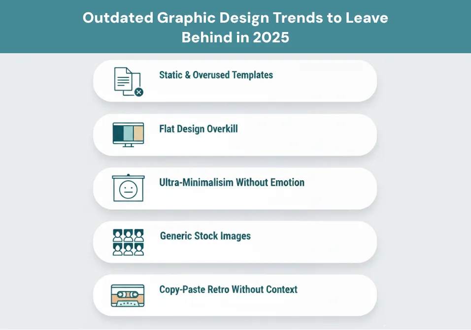 Outdated Graphic Design Trends to Leave Behind in 2025