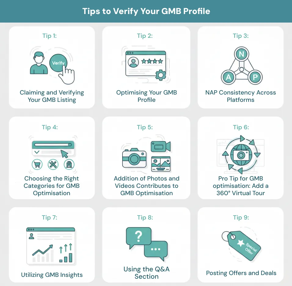 Tips to Verify Your GMB Profile