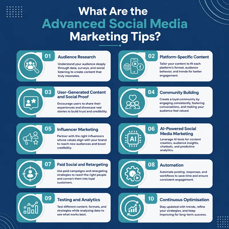 What are the Advanced Social Media Marketing tips