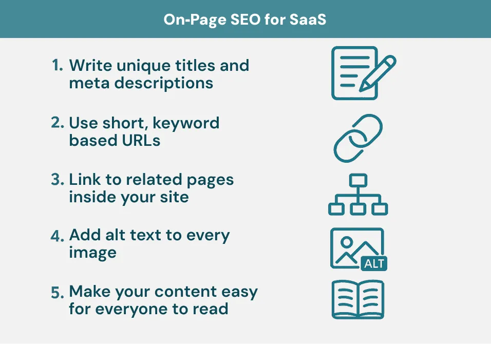 on page seo for saas