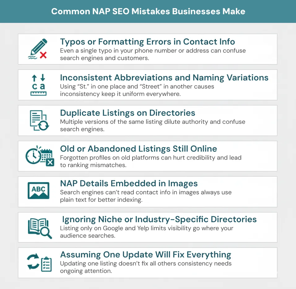 Common NAP SEO Mistakes Businesses Make