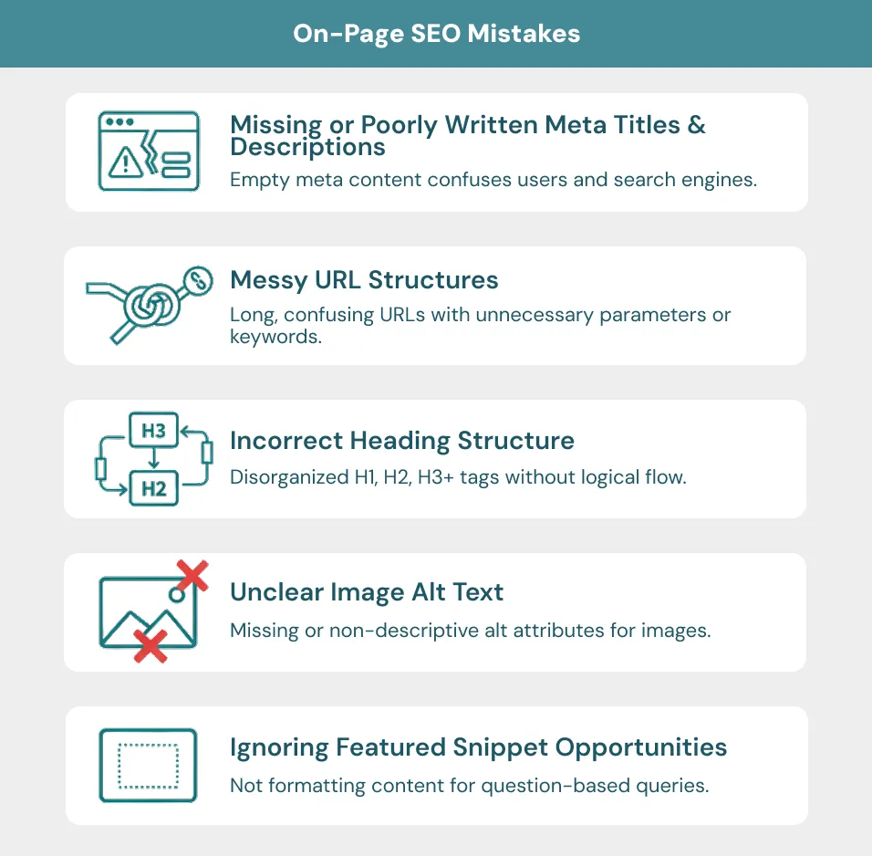On Page SEO Mistakes
