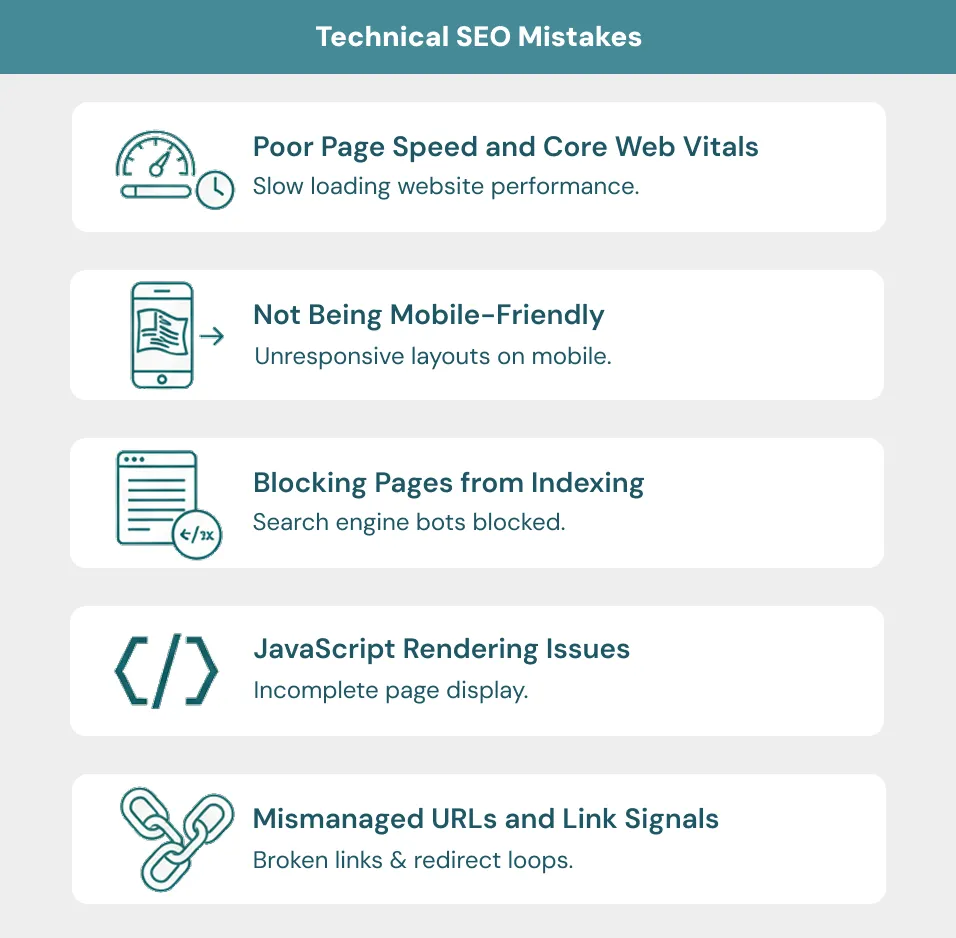 Technical SEO Mistakes