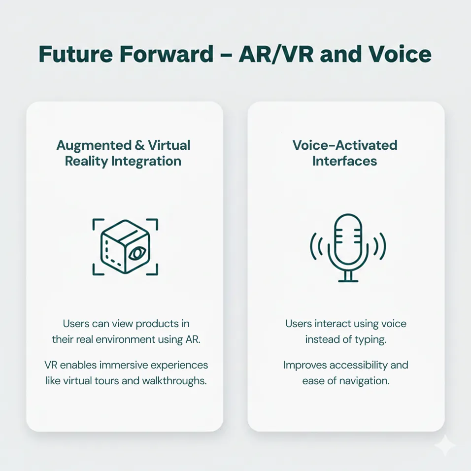 Future Forward – AR/VR and Voice