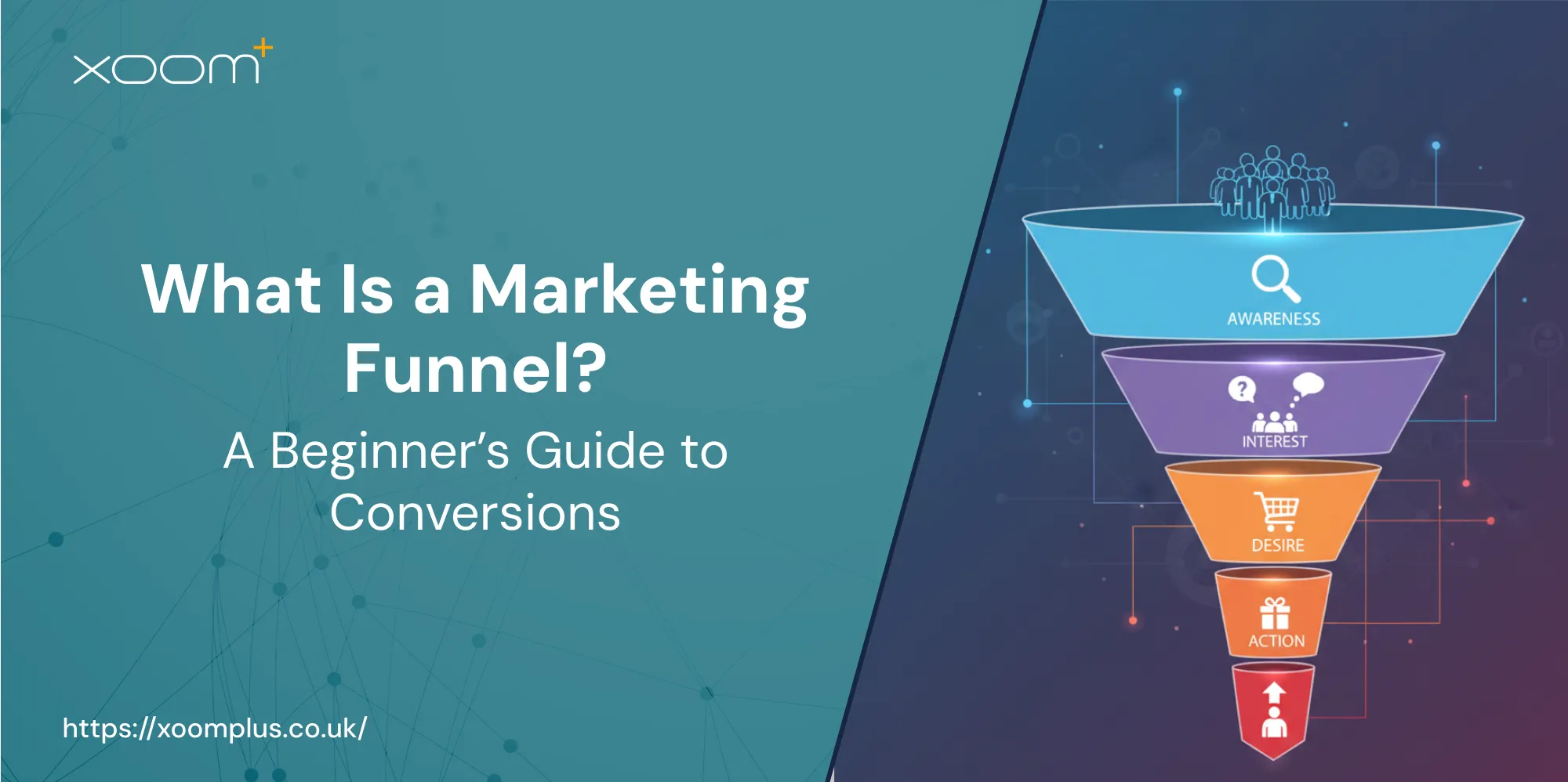 marketing funnel