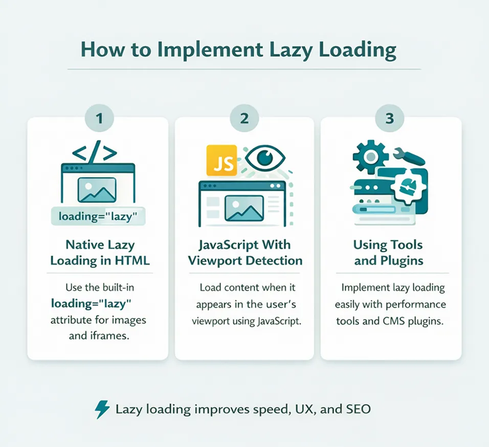 How to implement lazy loading