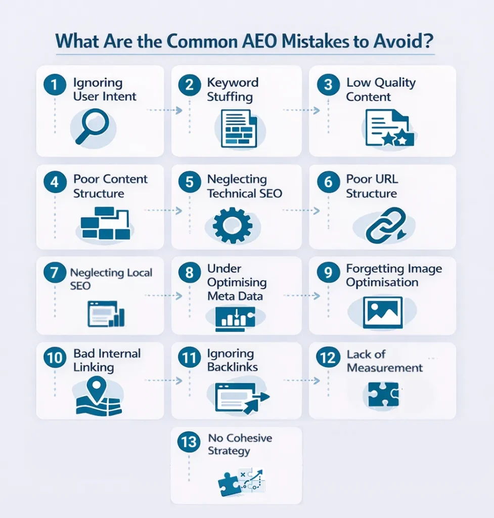 What Are the Common AEO Mistakes to Avoid