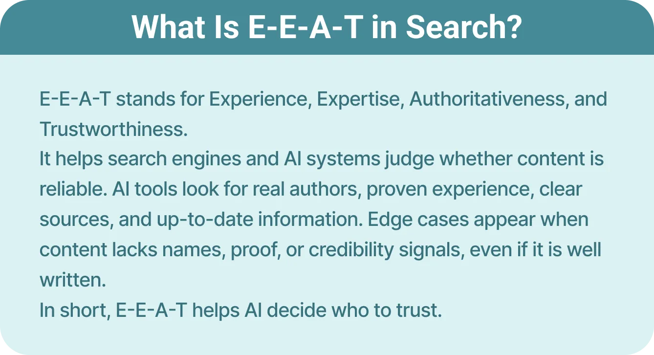 What Is EEAT in Search