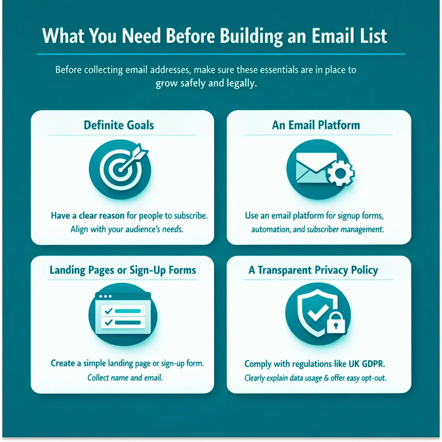 What You Need Before Building an Email List 2x