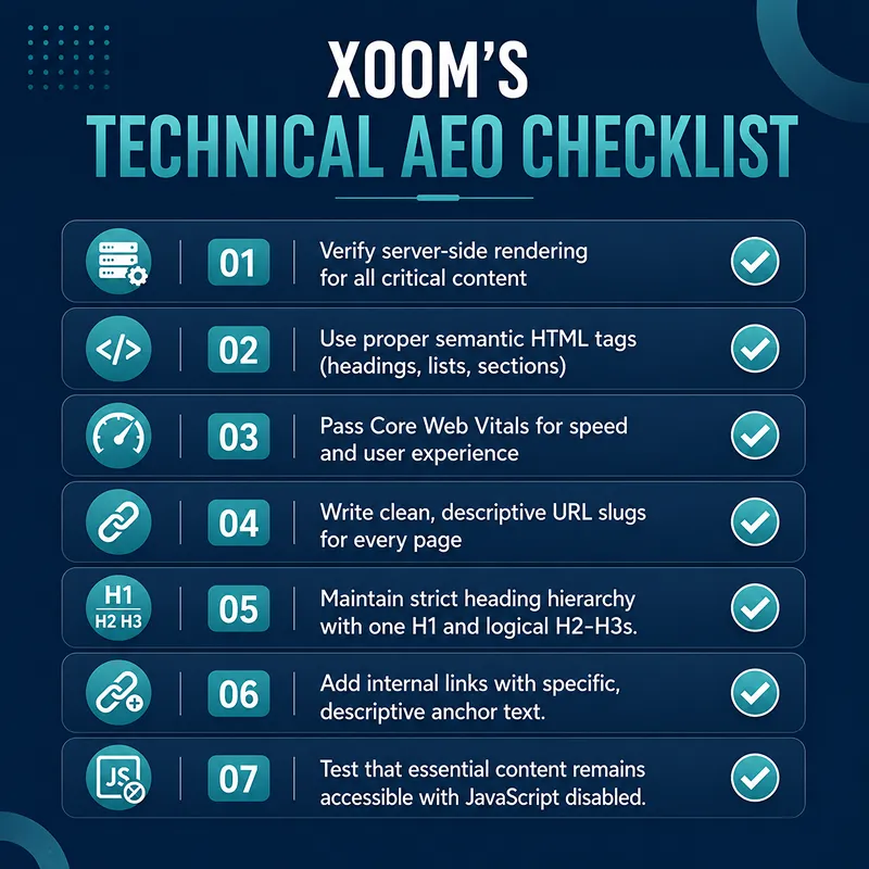 Xoom's Technical AEO Checklist