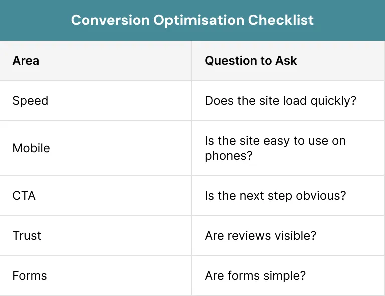 Conversion Optimisation Checklist