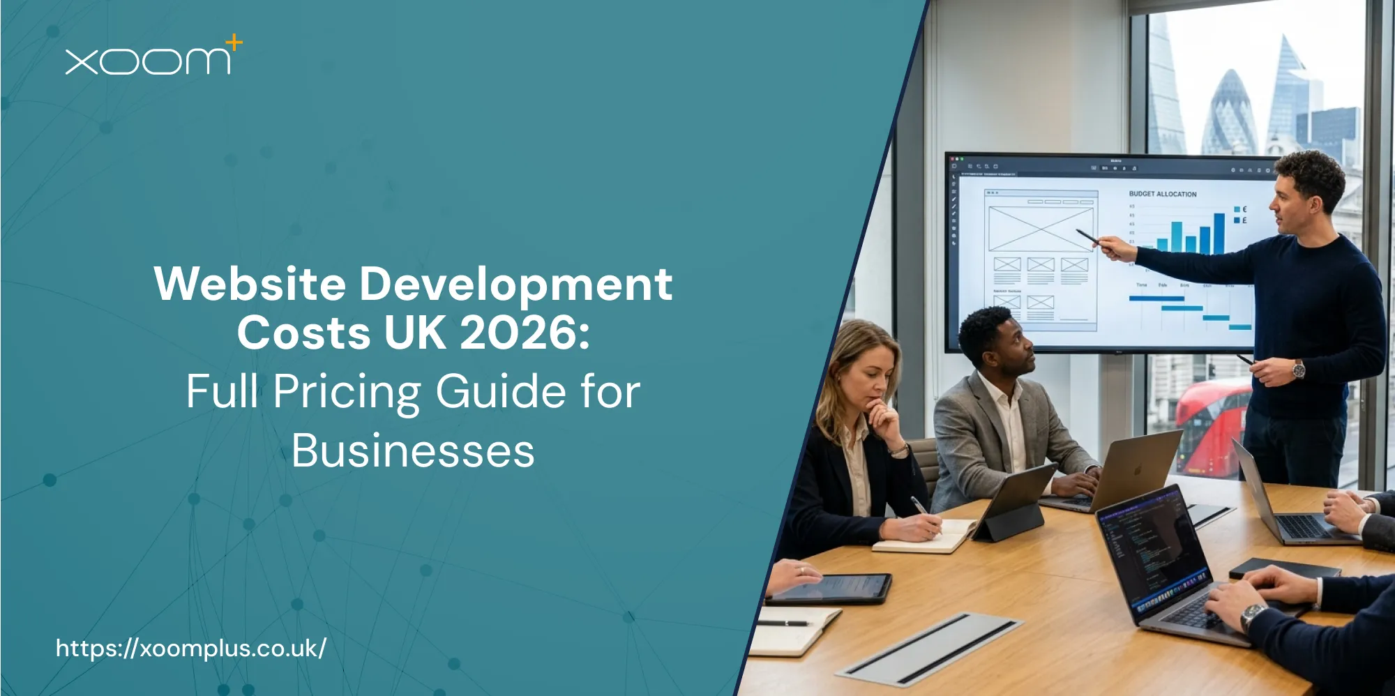 website development costs uk