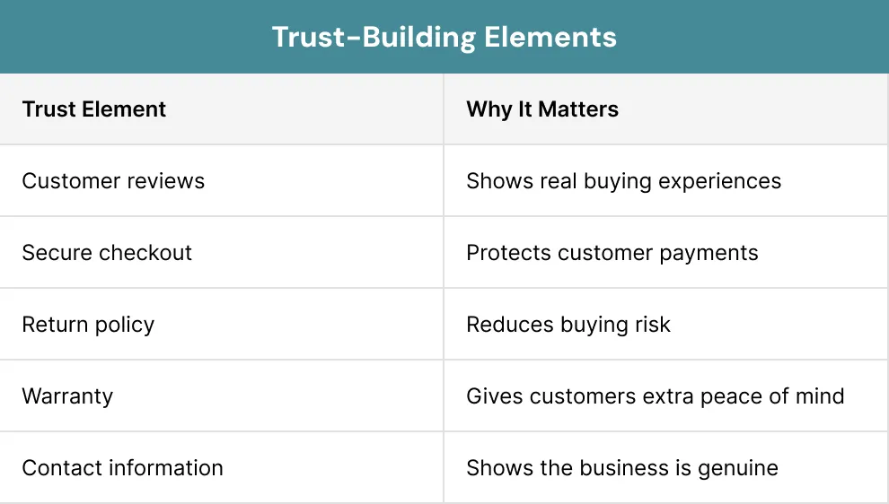 Trust-Building Elements 2x